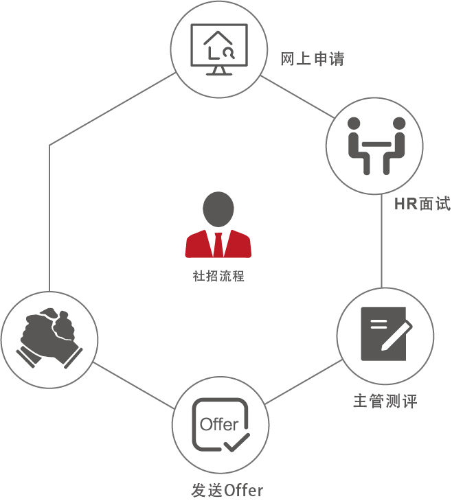 &#36125;&#21338;&#23089;&#20048;&#45;&#36125;&#21338;&#23089;&#20048;&#40;&#20013;&#22269;&#41;